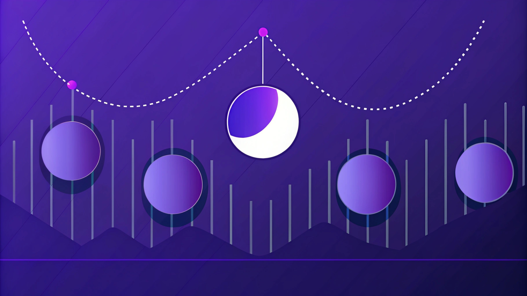 Beste gids voor de Moon Phases Indicator